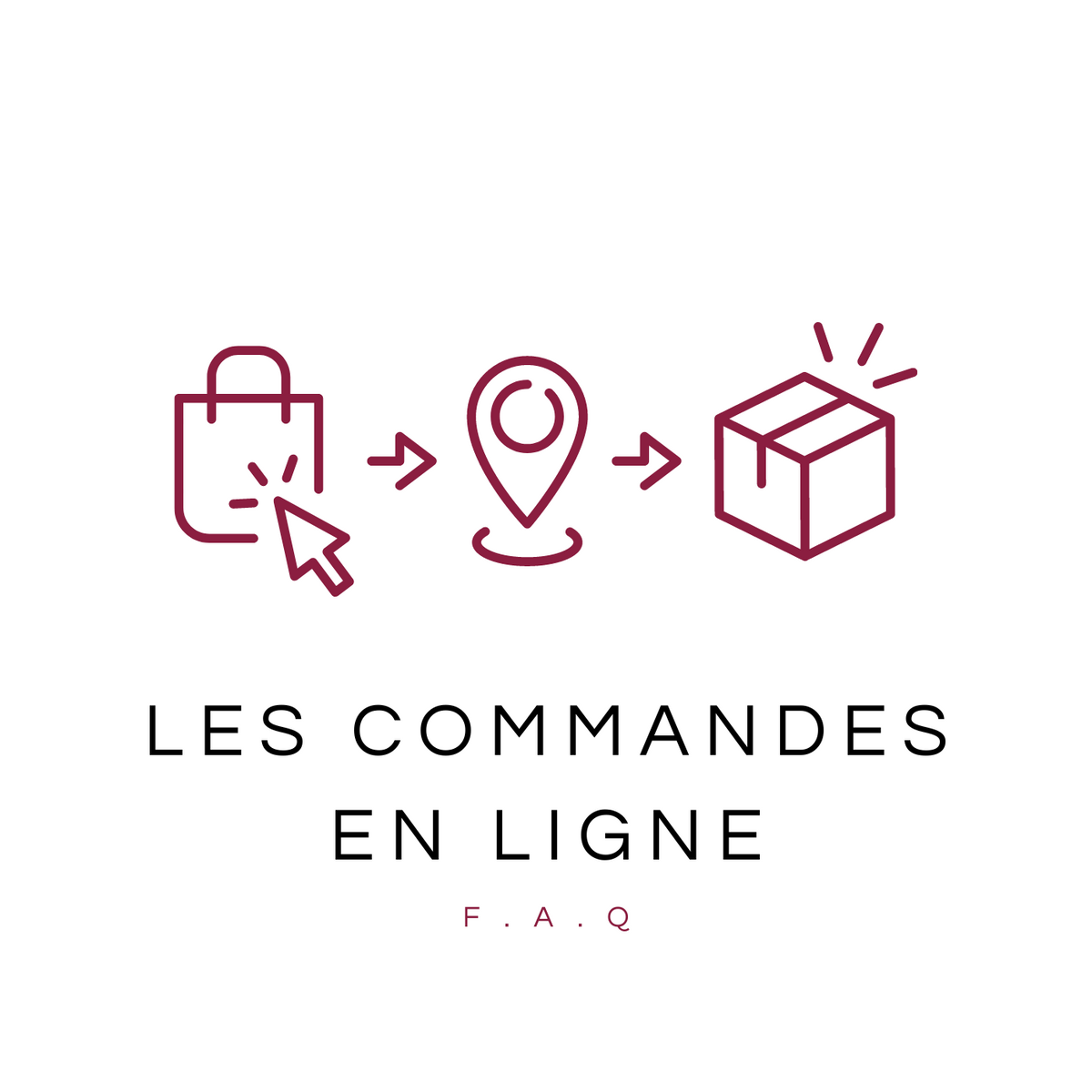 Questions fréquentes sur les commandes en ligne L'Ardoise des Vins